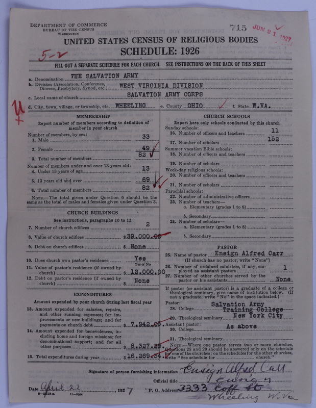 Scan of Salvation Army: 715