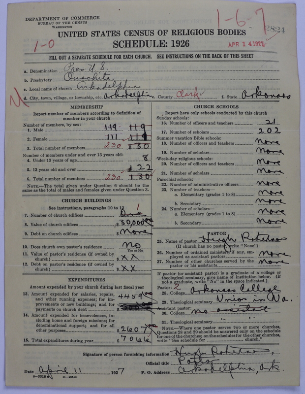 Scan of Presbyterian Church in the United States: 2824
