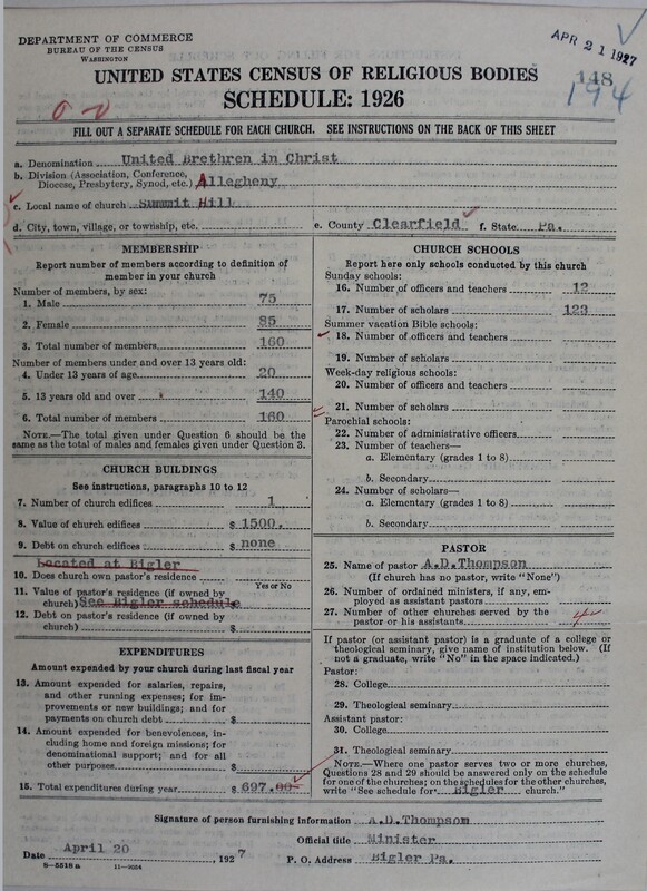 Scan of Church of the United Brethren in Christ: 148