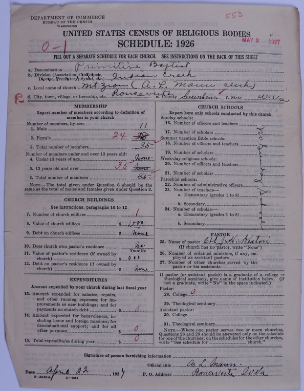 Scan of Primitive Baptists: 553