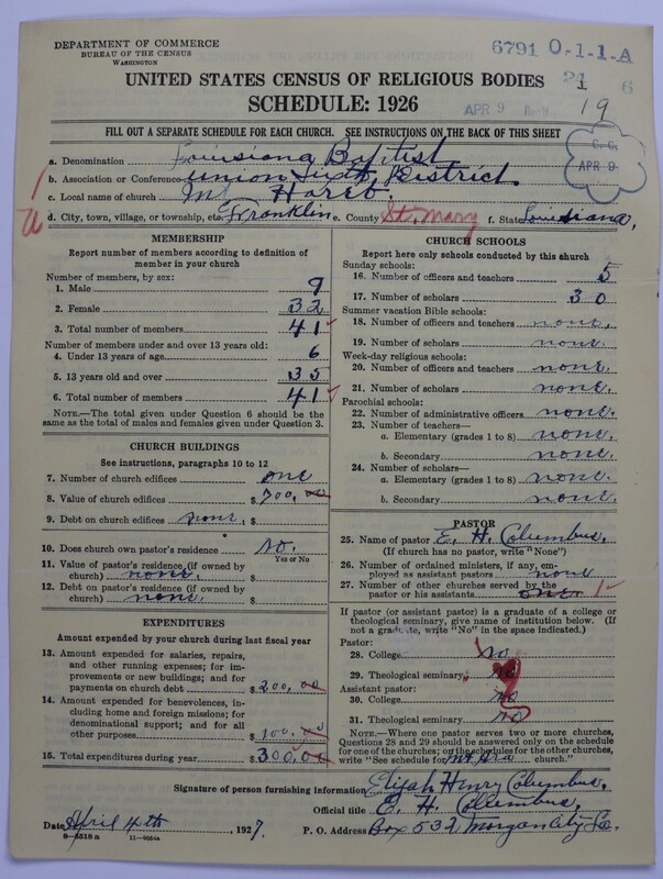 Scan of Negro Baptists: 6791
