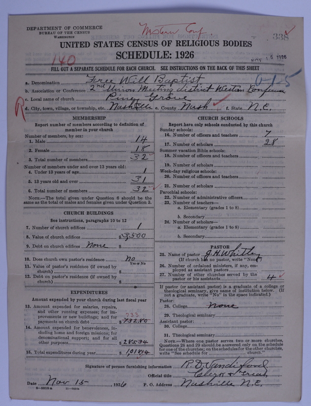 Scan of Free Will Baptists: 338