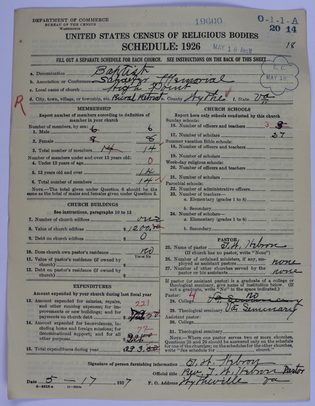 Scan of Negro Baptists: 19600
