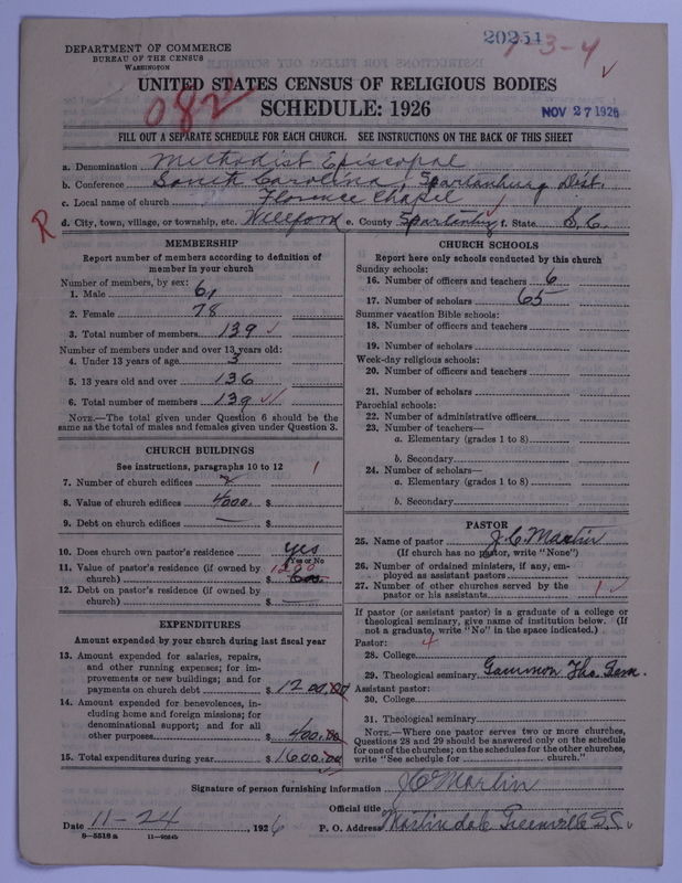 Scan of Methodist Episcopal Church: 20254