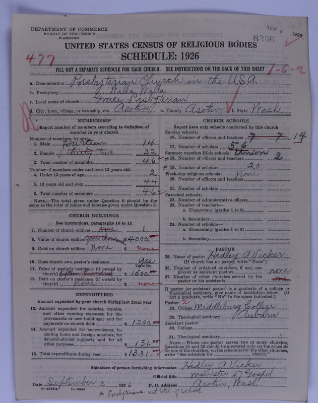 Scan of Presbyterian Church in the United States of America: 8266