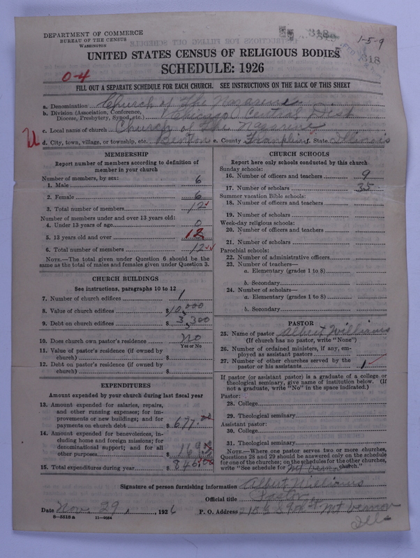 Scan of Church of the Nazarene: 318