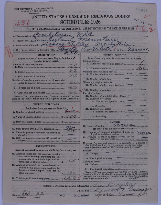Scan of Presbyterian Church in the United States of America: 7061