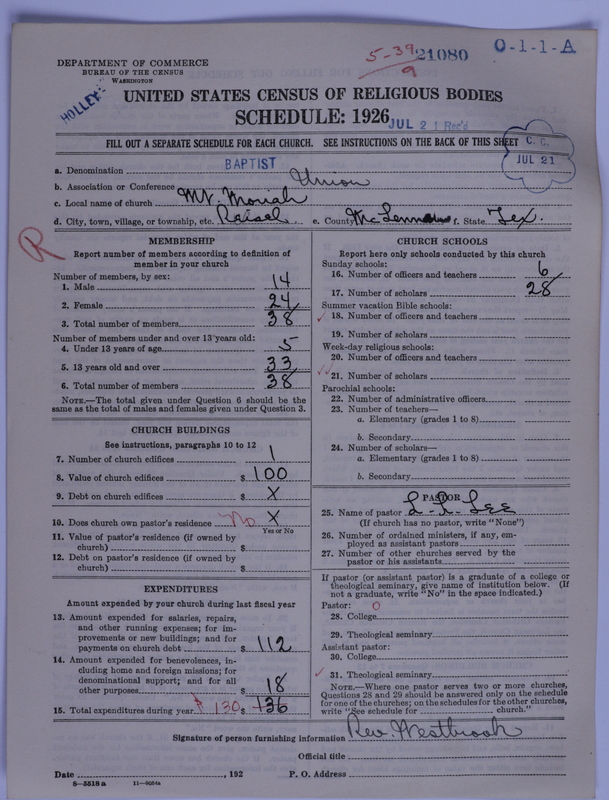 Scan of Negro Baptists: 21080