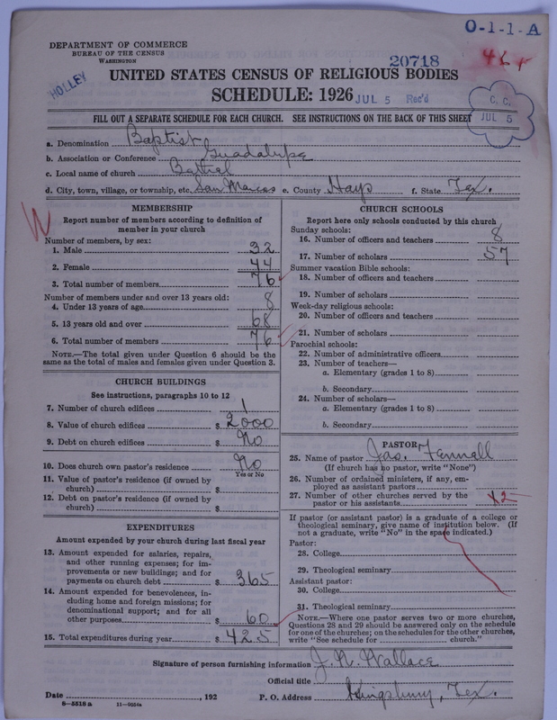 Scan of Negro Baptists: 20718