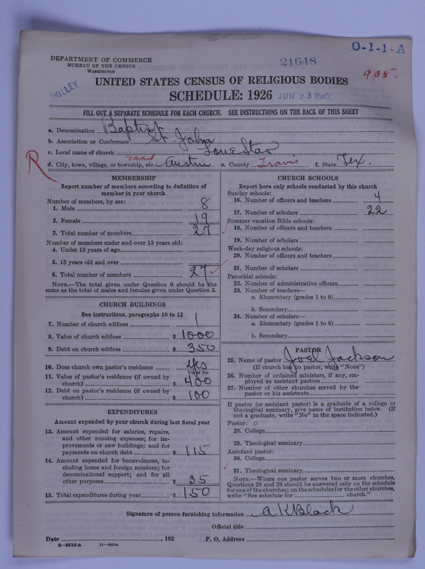 Scan of Negro Baptists: 21648