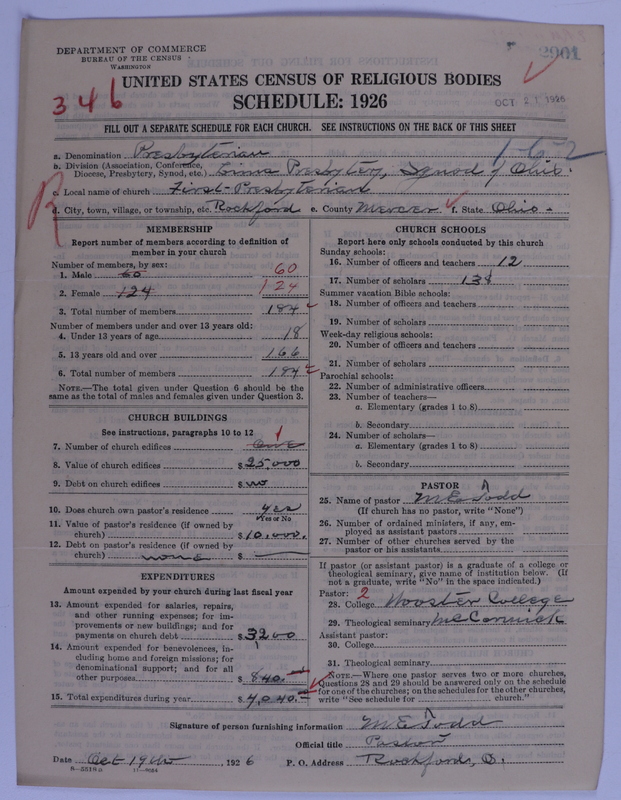 Scan of Presbyterian Church in the United States of America: 2901