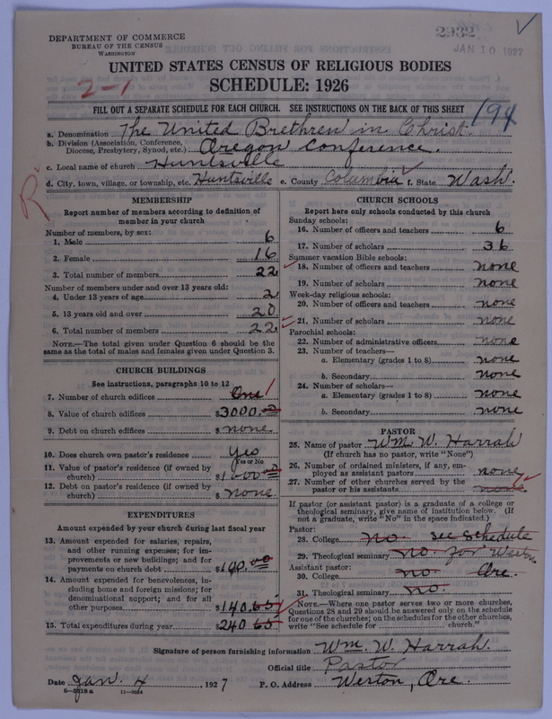 Scan of Church of the United Brethren in Christ: 2932