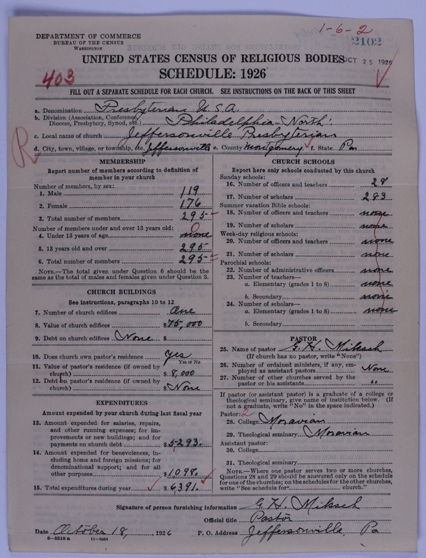 Scan of Presbyterian Church in the United States of America: 2102
