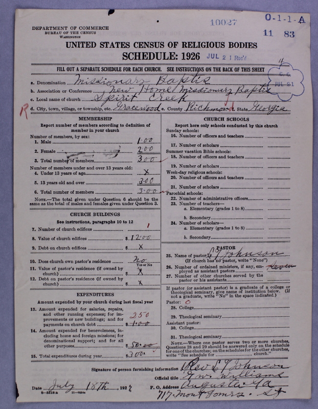 Scan of Negro Baptists: 10027