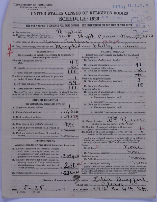 Scan of Negro Baptists: 14391