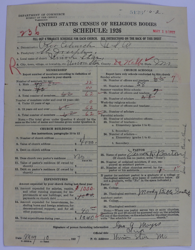 Scan of Presbyterian Church in the United States of America: 5126
