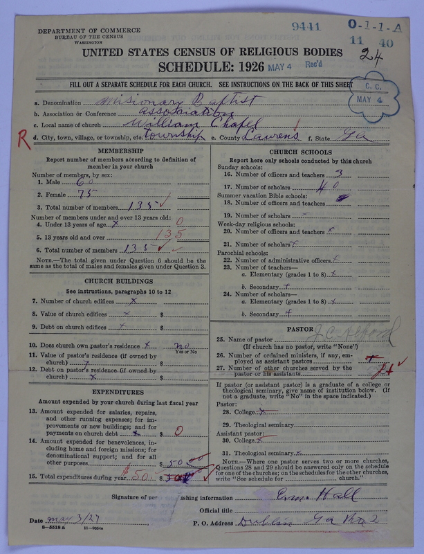 Scan of Negro Baptists: 9441