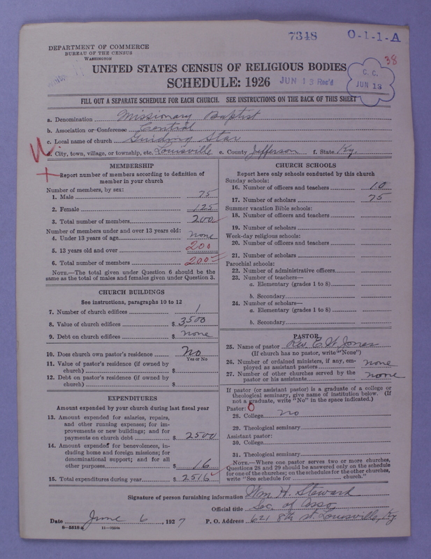 Scan of Negro Baptists: 7348