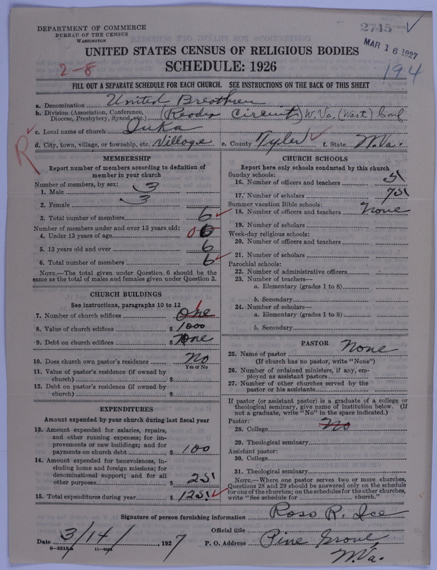 Scan of Church of the United Brethren in Christ: 2745