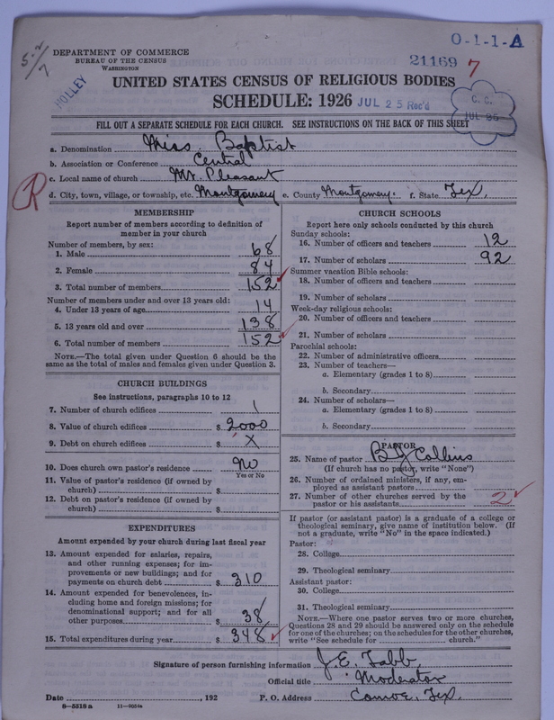 Scan of Negro Baptists: 21169