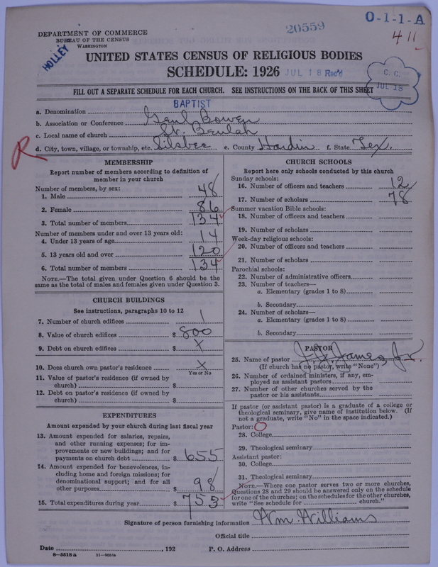 Scan of Negro Baptists: 20559