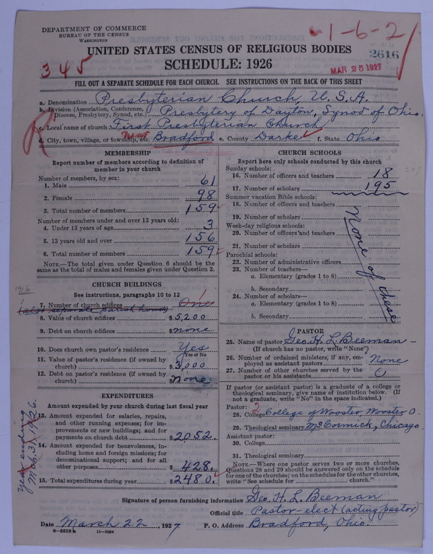 Scan of Presbyterian Church in the United States of America: 2616