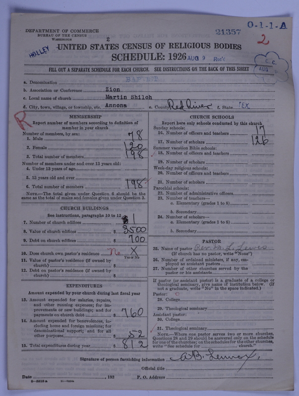 Scan of Negro Baptists: 21357
