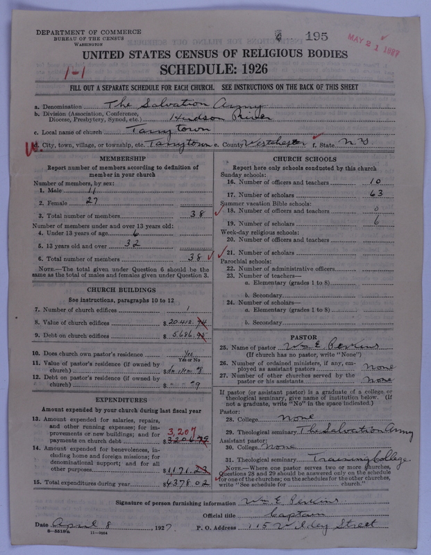 Scan of Salvation Army: 195