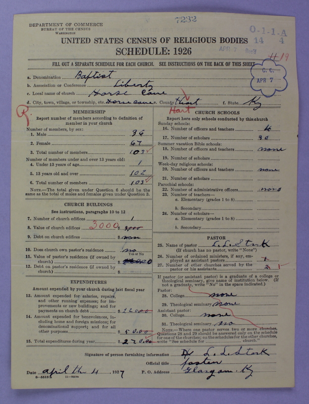 Scan of Negro Baptists: 7282