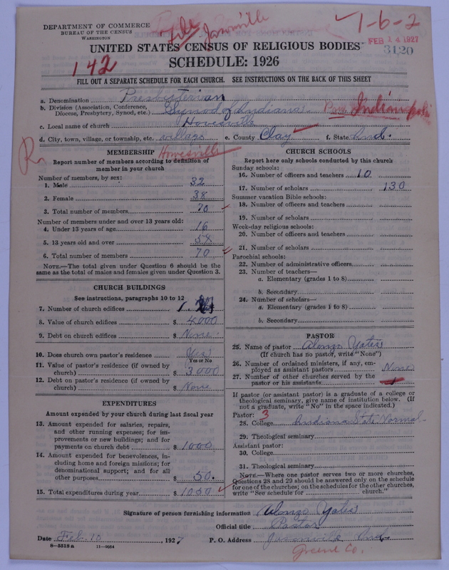 Scan of Presbyterian Church in the United States of America: 3120