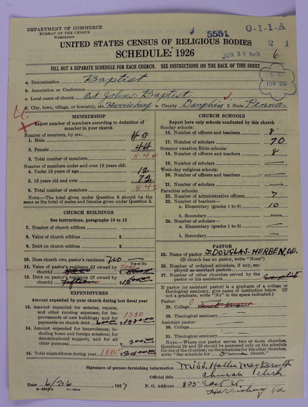 Scan of Negro Baptists: 5551