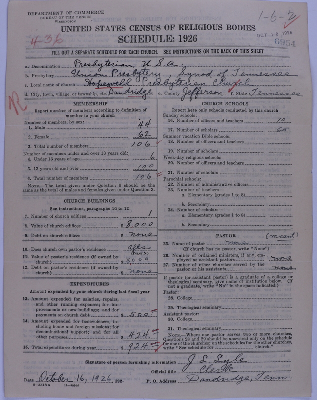 Scan of Presbyterian Church in the United States of America: 6954