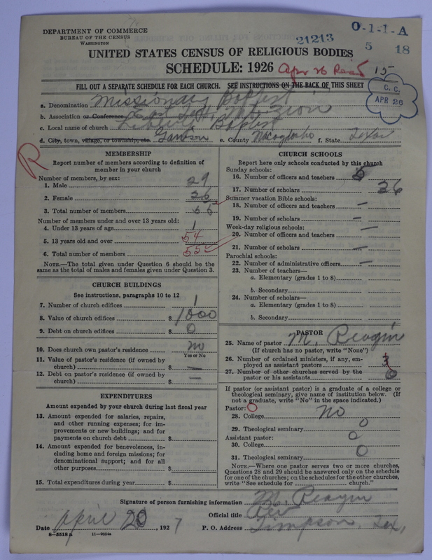 Scan of Negro Baptists: 21213