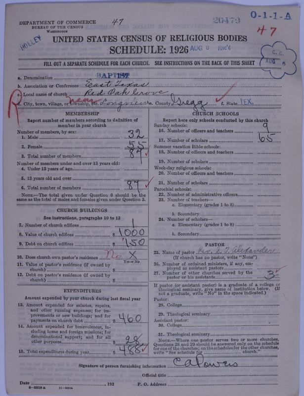 Scan of Negro Baptists: 20479