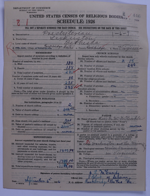 Scan of Presbyterian Church in the United States: 446