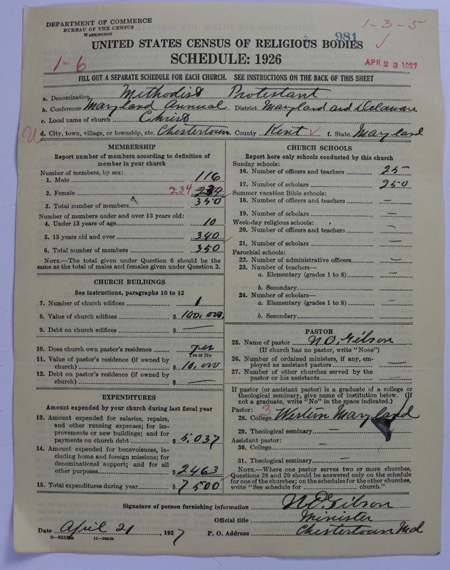 Scan of Methodist Protestant Church: 981