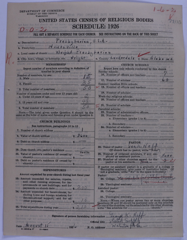 Scan of Presbyterian Church in the United States of America: 7105