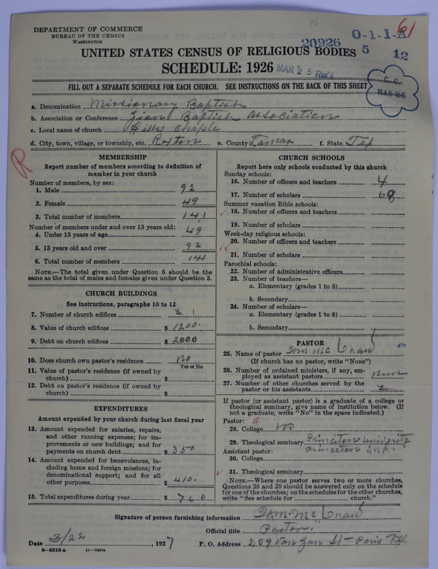 Scan of Negro Baptists: 20926