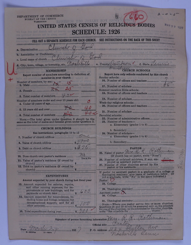 Scan of Church of God (Headquarters, Anderson, Ind.): 660