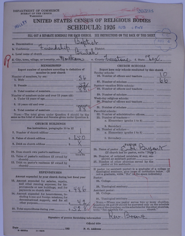 Scan of Negro Baptists: 20398