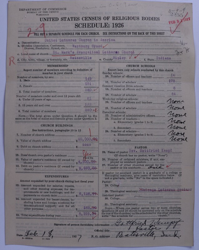 Scan of United Lutheran Church in America: 2255