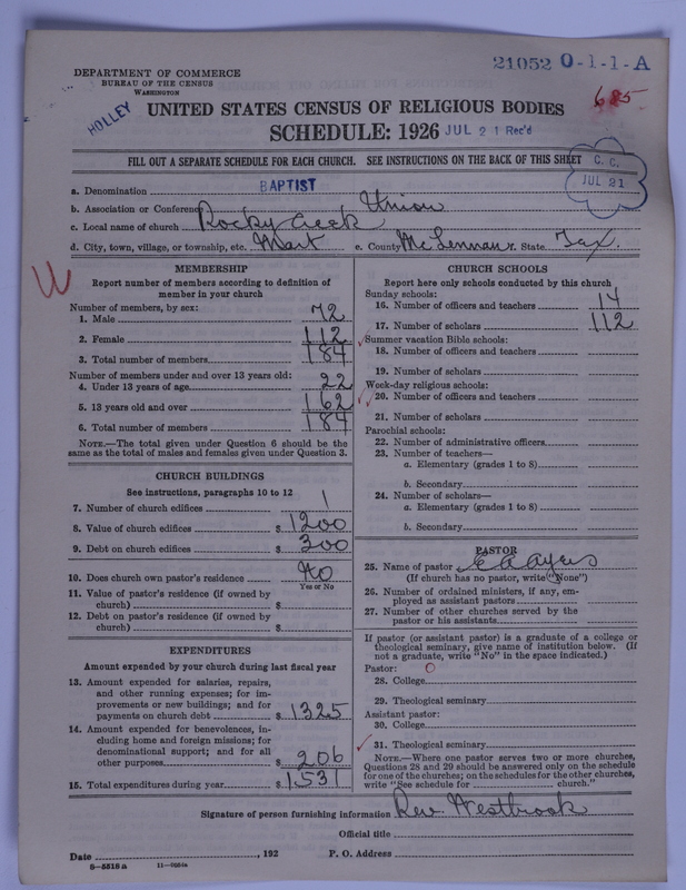 Scan of Negro Baptists: 21052