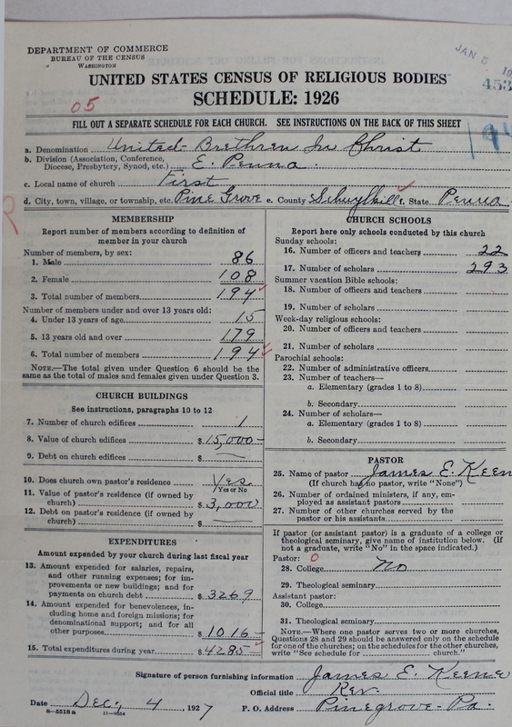 Scan of Church of the United Brethren in Christ: 453