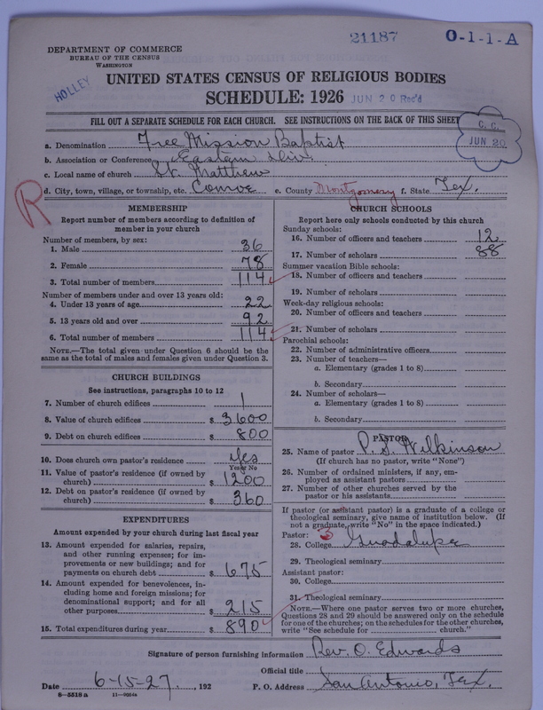 Scan of Negro Baptists: 21187