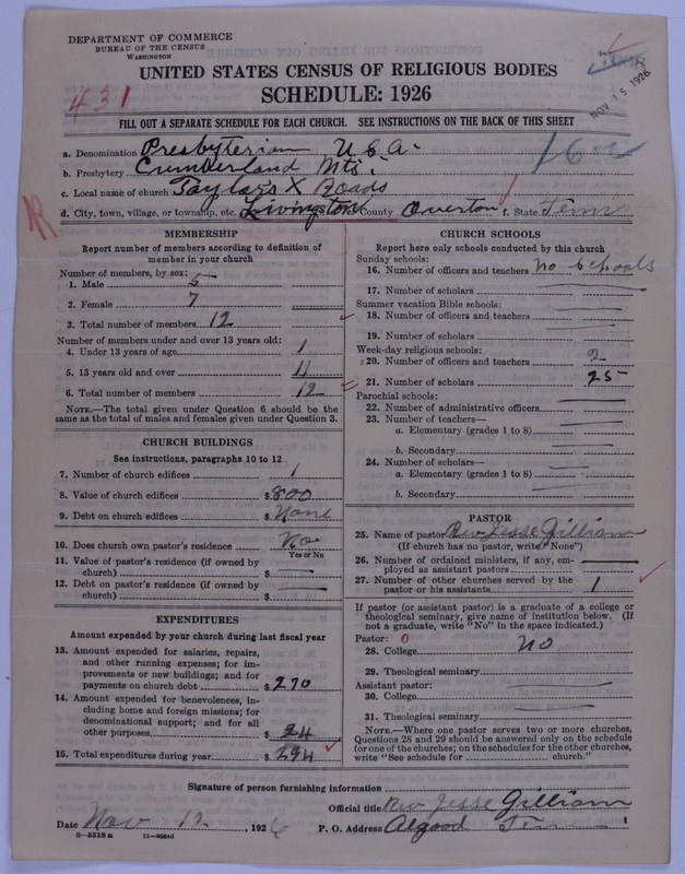 Scan of Presbyterian Church in the United States of America: 7008