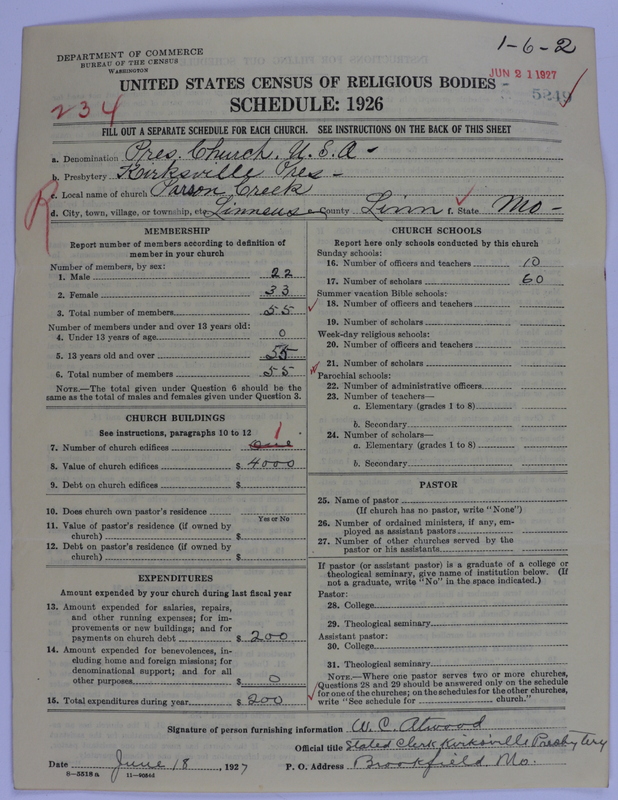 Scan of Presbyterian Church in the United States of America: 5249