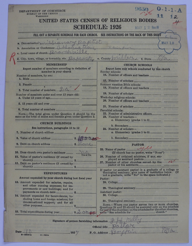 Scan of Negro Baptists: 9650