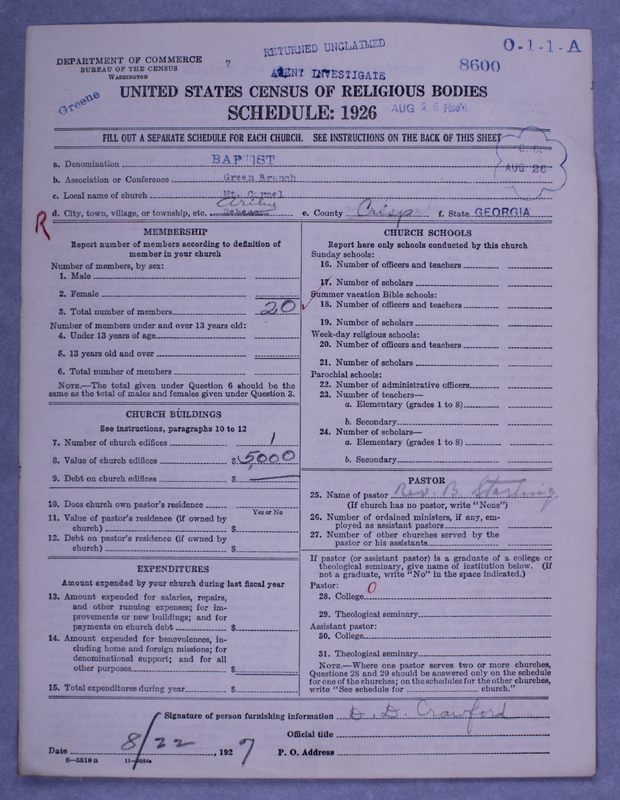 Scan of Negro Baptists: 8600