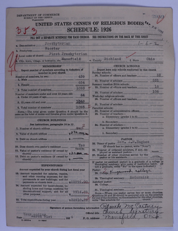 Scan of Presbyterian Church in the United States of America: 2959