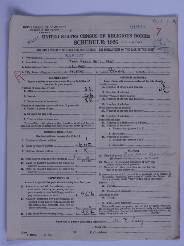 Scan of Negro Baptists: 21835